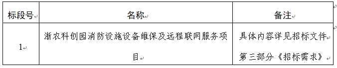 浙農科創園消防設施設備維保及遠程聯網服務項目投標邀請書